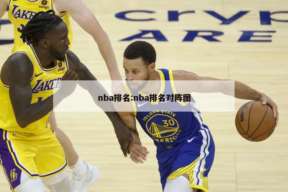 nba排名:nba排名对阵图